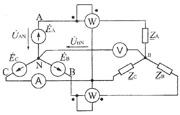 <b>Задача №3<br /> Расчет трехфазных цепей с симметричными источниками ЭДС</b> <br />Задание: 	<br />1. Начертить схему<br />2. 	Определить показания всех приборов<br />3. Определить активную мощность приемника<br />4. 	Построить векторную диаграмму токов (ВД) и топографическую диаграмму (ТД) напряжений <br /><b>Группа 3 Вариант 8 Код: (abcdef) 212143</b> <br />Дано:  Uef=U43=UNC=220 В,то есть UCN  = -220 В <br />Zb=150+j<sup>2</sup> 100=50 В <br />Za=Zc=150 Ом <br />Амперметр включен в линейный провод с сопротивлением нагрузки Zc <br />Токовые обмотки ваттметров включены в линейные провода с сопротивлением нагрузки Zb и Za.