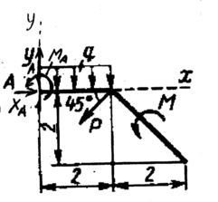 Задача С1 Вариант 7 из сборника Яблонского. Решена тремя методами.