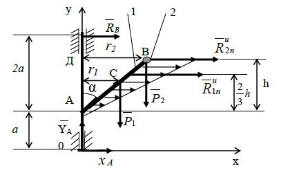 Вертикальный вал AВ, вращающийся с постоянной угловой скоростью ω= 5 с<sup>-1</sup>, закреплен в точке А при помощи подпятника, а в точке В - при помощи цилиндрического подшипника. В точке Д к валу под углом жестко прикреплен однородный стержень 1 массой m1 = 5 кг с точечной массой m2 = 2 кг на конце стержня в точке Е. Длина стержня l1 = 0,6 м. Определить реакции опор А и В, если АД = а, ДВ = 2а, α =  30° , а = 0,5 м.