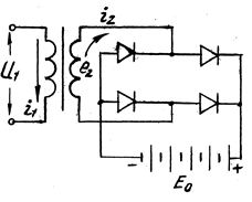 Вычислить длительность проводящего состояния вентилей λ  и действующее значение первичного тока трансформатора, если U<sub>1</sub> = 220 В; E<sub>2</sub> =30 В  внутреннее сопротивление аккумулятора z<sub>вн</sub> = 0.01 Ом; Е<sub>0</sub> = 24 В. Трансформатор и вентили считать идеальными