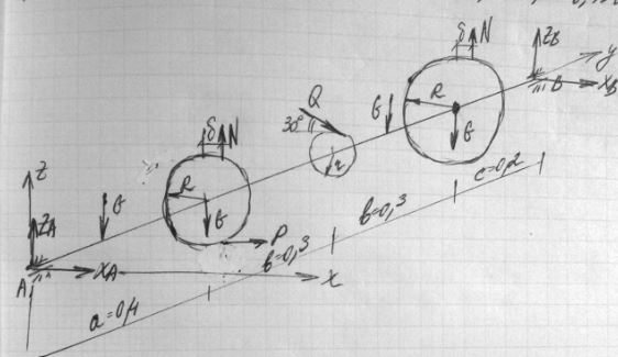 Задача С7 вариант 13 из сборника Яблонского с измененными точками приложения сил<br /> Найти реакции опор <br /> Дано: Q = 10 кН, G = 5 кН, а = 0.4 м, в = 0.3 м, с = 0.2 м, R = 0.25 м, r = 0.15 м, δ = 5·10<sup>-3</sup> R