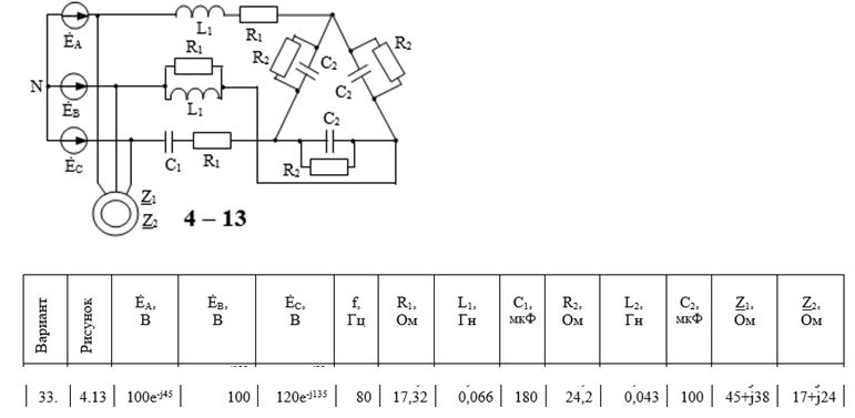 Трехфазный генератор с несимметричной системой синусоидальных фазных напряжений (Ė<sub>А</sub>, Ė<sub>В</sub>, Ė<sub>С</sub>) питает асинхронный двигатель и статическую нагрузку, соединенную в схемы  Звезда или Треугольик, с элементами R, L, С. <br />Значения фазных ЭДС генератора, частоты тока (f), параметров элементов схем (R, L, С) и сопротивлений асинхронного двигателя токам прямой и обратной последовательностей (Z1, Z2) приведены в таблице Определить:<br />  1.	Ток во всех элементах всех фаз схемы статической  нагрузки, двигателя, генератора.<br /> 2.	Определить полную, активную и реактивную мощности, отдаваемые    генератором в цепь.<br /> 3.	Построить векторную диаграмму токов и топографическую диаграмму напряжений цепи.<br /> 4.	Построить векторную диаграмму токов и напряжений систем симметричных составляющих. <br /> Вариант 33