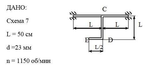 Динамические  нагрузки  в  элементах  конструкций   при  равноускоренном  вращении<br /> Требуется: <br />1)	построить эпюру изгибающих моментов от сил инерции, возникающих на вертикальном  (CD) и горизонтальном (DE) участках ломаного стержня; силы инерции самого валика можно не учитывать (при положении ломаного стрежня, силы инерции складываются с силами собственного веса стержня, однако последними ввиду их незначительности относительно сил инерции при построении эпюры Мz можно пренебречь); <br />2)	проверить прочность валика при заданной частоте его вращения n,  допускаемом напряжении [σ] = 100·10<sup>3</sup> кН/м<sup>2</sup> и удельном весе материала стержня γ = 78 кН/м<sup>3</sup>.