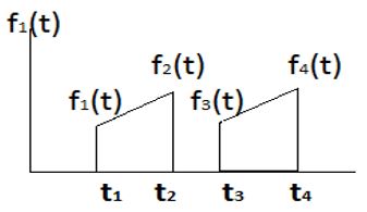 Задача 1.2.4 из сборника Бычкова, вариант 17<br /> Найти h1(t), h(t) и h2(t) для указанной реакции f2(t); построить графики h1(t) и h2(t).  Вычислить f2(t) для воздействия f1(t), заданного аналитически, и импульса треугольной формы заданного графически в виде импульса треугольной формы в соответствующих вариантах задачи 1.1.8.   U1(0)=5; U1(1)=0; U1(2)=-5; U1(4)=-5. <br />17. Цепь: 113-ИН U1=f1=4exp(-4t)δ1(t); 212-R2; 312-C3=1; 423-R4; 523-R5; Rk=1; f2=I5.