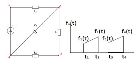 Задача 1.2.4 из сборника Бычкова, вариант 19<br /> Найти h1(t), h(t) и h2(t) для указанной реакции f2(t); построить графики h1(t) и h2(t).  Вычислить f2(t) для воздействия f1(t), заданного аналитически, и импульса треугольной формы заданного графически в виде импульса треугольной формы в соответствующих вариантах задачи 1.1.8.  <br /> L=0,5; U1(0)=2; U1(1)=0; U1(2)=2; U1(4)=5. <br />Цепь: 114-ИН U1=f1=18exp(-t)d(t); 212-R2; 324-C3=3; 423-R4; 534-R5; Rk=2; f2=I3.