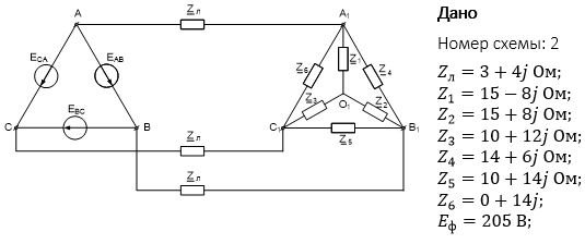 На рис.5 представлены варианты электрических схем трёхфазной электрической цепи при симметричной трёхфазной системе ЭДС и неравномерной нагрузки фаз. В таблице 5 для указанных схем приведены числовые значения параметров и действующие значения фазных ЭДС для  каждого варианта задания.         <br />Требуется: <br />1. Определить линейные и фазные токи, падения напряжения на всех элементах схемы.  <br />2. Для исходной схемы проверить правильность нахождения всех токов по балансу мощностей. <br />3. Построить топографическую диаграмму, совмещённую с векторной диаграммой токов. <br />4. Разложить трёхфазные системы линейных токов и фазных напряжений нагрузки на симметричные составляющие. Правильность разложения на симметричные составляющие проверить геометрически. 