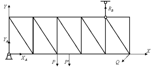 Ферма весом 400 kH нагружена силами P = 100kH и Q = 40kH. <br />Определить реакции опор А и В, если центр тяжести фермы находится в середине фермы. <br />Дано: P' = 400kH, P = 100kH, Q = 40 kH. <br />Найти: X<sub>A</sub>, X<sub>B</sub>, R<sub>B</sub>.