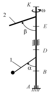 Принцип Даламбера. <br />Вертикальный вал вращающийся с постоянной угловой скоростью ω = 10 c<sup>−1</sup> , закреплен подпятником в точке A и цилиндрическим подшипником в точке, указанной в табл. 9 (AB=BD=DE=EK=b). К валу жестко прикреплены невесомый стержень 1 длиной l1 = 0,4 м с точечной массой m<sub>1</sub> = 6 кг на конце и однородный стержень 2 длиной 2l = 0,6 м, имеющий массу m<sub>2</sub> = 4 кг; вал и оба стержня лежат в одной плоскости. Точки крепления стержней к валу и углы между стержнями и валом (α и β) указаны в таблице. <br /> Пренебрегая весом вала, определить реакции связей. При окончательных подсчетах принять b = 0,4 м. <br />Вариант А = 4, Б = 2, В = 2 <br />Дано: подшипник в точке К, точка крепления стержня 1 – Е, точка крепления стержня 2 – Е, α = 90°,β = 75°