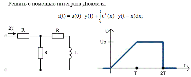 Определить входной ток цепи, к входным зажимам которой приложен импульс напряжения с параметрами: U0 = 40 B, T=k0∙τ, где τ – постоянная времени цепи, k0 – коэффициент (k0=1). <br />Параметры цепи: R = 20 Ом; L = 20 мГн.