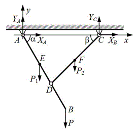 Подвеска состоит из двух балок АВ и СD, соединенных шарнирно в точке D и прикрепленных к потолку шарнирами А и С. Вес балки АВ равен 60 Н и приложен к точке Е. Вес балки СD равен 50 Н и приложен в точке F. В точке В к балке АВ приложена вертикальная сила Р=200 Н. Определить реакции в шарнирах А и С, если заданы следующие размеры: АВ=1 м, СD=0,8 м, АЕ=0,4 м, СF=0,4 м; углы наклона балок АВ и СD к горизонту соответственно равны α=60° и β=45°.  <br />Дано: Р1=60 Н, Р2=50 Н, Р=200 Н, АВ=1 м, СD=0,8 м, АЕ=0,4 м, СF=0,4 м, α=60°, β=45°. <br />Найти: RA, RC