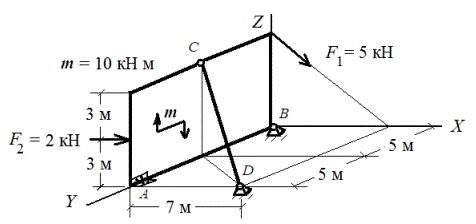 Определить реакции в связях прямоугольной плиты, прикреплённой к основанию с помощью цилиндрического шарнира А, сферического шарнира В и стержня CD. На плиту действуют две силы: F<sub>1</sub> = 5 кН, F<sub>2</sub> = 2 кН и пара сил m = 10 кН∙м;