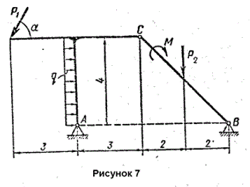 Схема составной конструкции (система двух тел) представлена на рис. 7. <br />Дано: Р<sub>1</sub>=10 кН; Р<sub>2</sub>=12 кН; М=25 кНм; q=2 кН/м; α=60º. Определить реакции опор и давление в промежуточном шарнире.