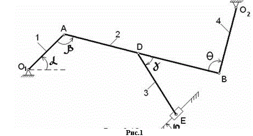 Механизм, см. рис.1, состоит из стержней 1, 2, 3, 4 и ползуна Е, соединенных между собой и с неподвижными опорами О<sub>1</sub> и О<sub>2</sub> шарнирами.
