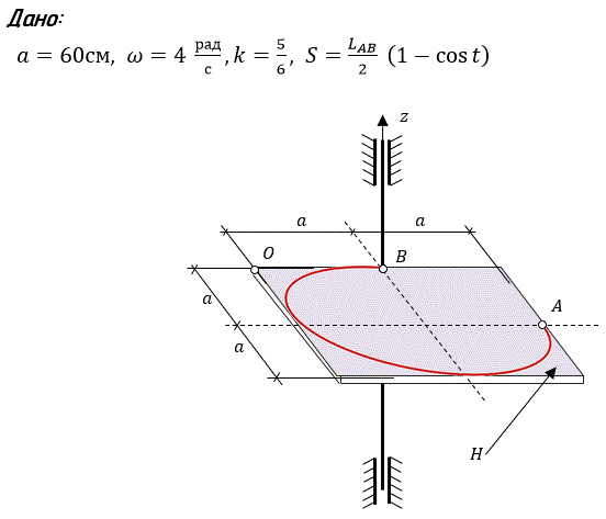 Определение кинематических характеристик механизма <br /> Вариант №6<br />Найти: <br />-	Положение, которое точка М займет на платформе Н <br />-	Величины и направления относительной, переносной и  абсолютной скоростей точки М <br />-	Величины и направления относительного, переносного и  абсолютного ускорения точки М