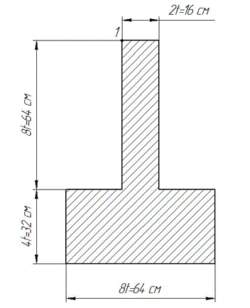 Чугунный короткий стержень заданной формы поперечного сечения сжимается продольной силой, приложенной в указанной точке. <br /><b>Требуется:</b> <br />1) найти координаты центра тяжести сечения, положение главных осей и определить величины главных моментов инерции; <br />2) определить положение нейтральной линии и координаты наиболее напряженных растянутых и сжатых точек; <br />3) из условий прочности на растяжение и сжатие стержня определить допускаемую нагрузку F при допускаемых напряжениях чугуна на растяжение [σ]p = 30 МПа и на сжатие [σ]сж = 80 МПа; <br />4) вычислить наибольшее растягивающее и сжимающее напряжения и построить эпюру нормальных напряжений; <br />5) построить ядро сечений.