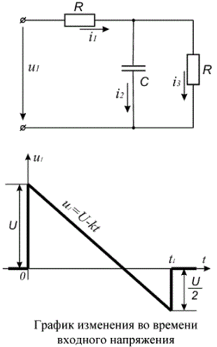  Дана электрическая схема, на входе которой действует напряжение, изменяющееся во времени по заданному закону u<sub>1</sub>(t) . Требуется определить закон изменения во времени тока в одной из ветвей схемы или напряжения на каком то элементе схемы.   <br /> Задачу требуется решить, используя интеграл Дюамеля. Искомую величину следует определить (записать ее аналитическое выражение) для всех интервалов времени. В зависимости от условий задачи полный ответ будет содержать два или три соотношения, каждое из которых справедливо лишь в определенном диапазоне времени.