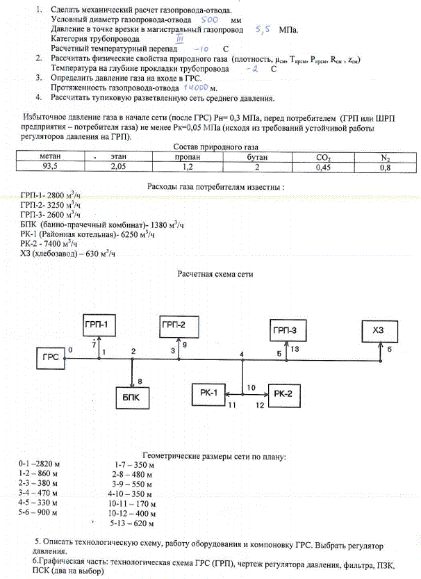 Проектирование тупиковой газораспределительной системы (курсовой проект, вариант 1)