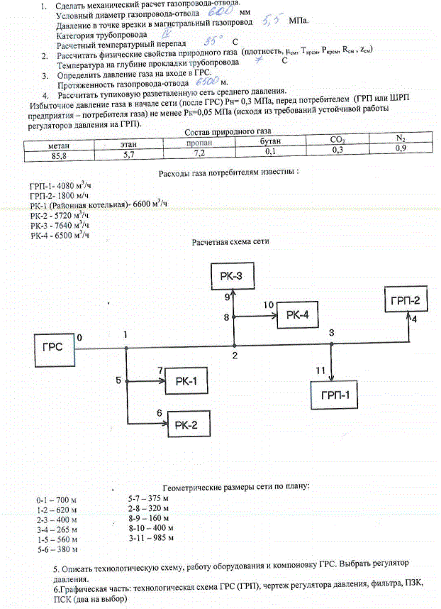 Проектирование тупиковой газораспределительной системы (курсовой проект, Вариант 55)