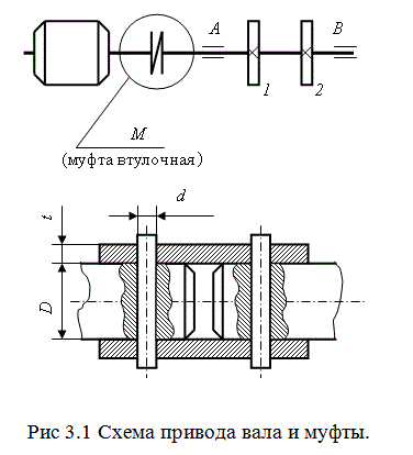 Вал (рисунок 3.1) приводится во вращение от двигателя через муфту (муфта втулочная). Вал приводит в движение через шкивы 1 и 2 два механизма мощностью соответственно Р<sub>1</sub> = 25 кВт и P<sub>2</sub> = 15 кВт. Вал делает n = 500  оборотов в минуту. Пренебрегая изгибом вала, определить диаметр D его сечения из расчета на прочность и жесткость при кручении. Допускаемый относительный угол закручивания вала принять [θ] = 0,5 град/м. Определить также диаметры d штифтов (болтов) и толщину t втулки (фланца) муфты из расчета на прочность при срезе и смятии. Считать, что все детали изготавливаются из Сталь 20.
