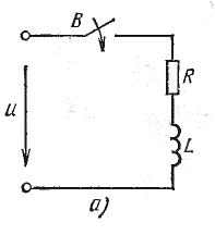Определить наибольшее мгновенное значение тока в катушке, сопротивление которой R = 1 Ом и индуктивность L = 31,4 мГн, при включении ее в сеть синусоидального напряжения U = 127 В (рис. 4.19, а). Включение происходит в момент, когда мгновенное значение напряжения равно половине его положительного амплитудного значения. Частота сети f = 50 Гц.