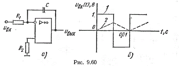 На вход интегрирующего каскада, схема которого приведена на рис. 9.60,а, подается напряжение u<sub>вх</sub>(t) (кривая 1 на рис. 9.60,б) от источника с внутренним сопротивлением R<sub>r</sub> = 1 кОм. Рассчитать сопротивления резисторов R<sub>1</sub> и R<sub>2</sub>, емкость конденсатора С. Найти зависимость u<sub>вых</sub>(t). Входное сопротивление усилителя R<sub>вх</sub> = 50 кОм.