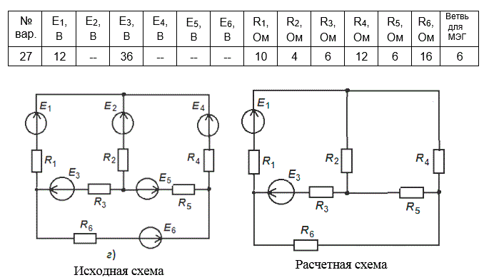 Анализ и расчёт электрической цепи постоянного тока (вариант 27)