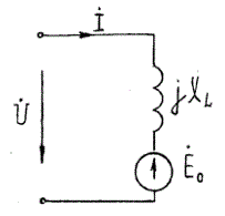 Схема замещения фазы синхронного двигателя содержит противо-ЭДС, индуктивное сопротивление XL. Найти значение ЭДС E0, активной мощности P, потребляемой двигателем из сети, если cos(φ)=1, U = 660 В, XL = 9.75 Ом, а вектор E0 отстает от вектора U на угол ϴ = 30 °
