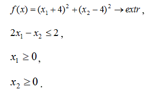 Методы последовательной безусловной минимизации <br /> Методом штрафов решить задачу <br />  f(x) = (x<sub>1</sub> + 4)<sup>2</sup> + (x<sub>2</sub> - 4)<sup>2</sup> → extr <br /> 2x<sub>1</sub> - x<sub>2</sub> ≤ 2 <br /> x<sub>1</sub> ≥ 0 <br /> x<sub>2</sub> ≥ 0