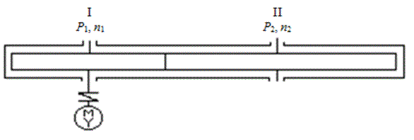 Проектирование одноступенчатого цилиндрического редуктора (курсовая работа)<br />Мощность на выходе P2 = 9 кВт<br /> Частота вращения n2 = 200 об/мин