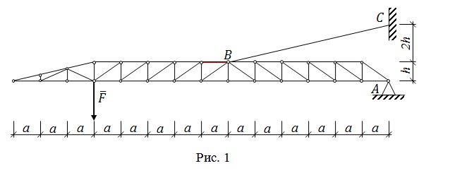 Определить усилие в отмеченном стержне фермы стрелы крана. Дано: F = 33,5 кН, a = 3,5 м, h = 2,5 м.  