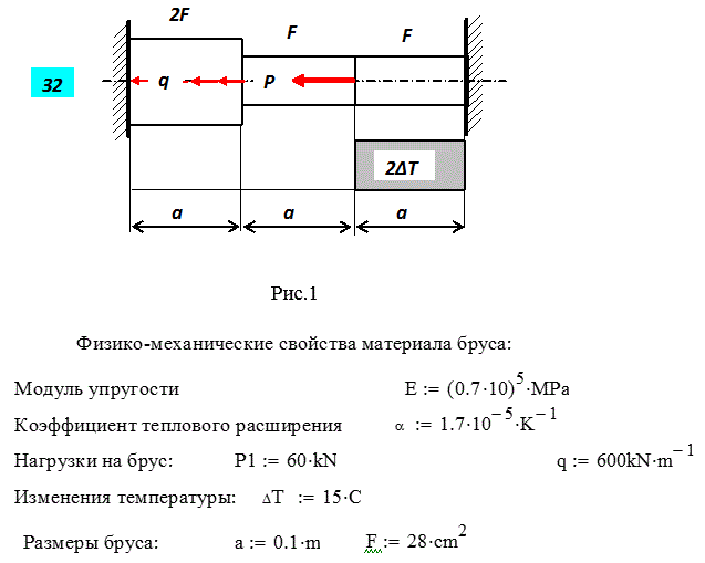 1. Определить опорные реакции R1 и R2. <br />2. Построить эпюры нормальных сил N, нормальных напряжений σ, относительных линейных деформаций ε и осевых перемещений поперечных сечений.