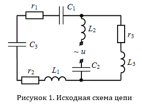 Источник напряжения идеальный. Мгновенное значение напряжения определяется выражением: u(t) = Um·sin⁡(ωt+ψ). <br />1. В заданной, согласно варианту (таблица 2.1) электрической цепи направить токи в ветвях и составить систему уравнений по законам Кирхгофа: а) для мгновенных значений токов и напряжений; б) для токов и напряжений в комплексной (символической) форме. <br />2. Рассчитать сопротивления реактивных элементов и комплексное сопротивление ветви с источником переменного напряжения. В этой же ветви рассчитать комплексное действующее значение тока. <br />3. С помощью компьютерного моделирования в программе Multisim, определить модуль комплексного сопротивления ветви с источником переменного напряжения. Полученное значение сравнить с пунктом 2. <br />4. Определить показания ваттметра, в электрической цепи (таблица 2.1). Параметры схемы соответствуют данным таблицы 2.2 <br />5. Измерить, с помощью виртуального ваттметра, в программе Multisim активную мощность в цепи. Полученное значение сравнить с пунктом 4. <br />6. Построить временные графики синусоидальных величин источника напряжения и тока ветви, рассчитанные в пункте 2.<br /> Вариант 52