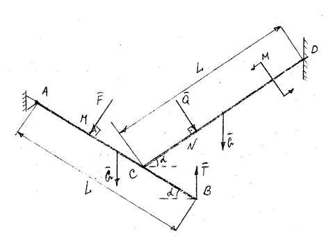 Две одинаковые однородные балки длиной L и веса G1 и G2 наклонены к горизонту под углом α. На балку CD, конец которой D заделан в стену, действует пара сил с моментом М и сила Q, приложенная в точке N. Балка АВ имеет шарнир в точке А и прижата к балке CD вертикальной силой Т, приложенной в точке В. На балку в точке М действует также сила F. Определить реакции в точках A и D, давление в точке С. Определить главный вектор активных сил и главный момент этих сил относительно точки С.<br /> Дано: G=1000H, Q=400H, T=3000H, F=600H, M=1500Н*м, α=30°, L=9м, AC=2*MC, CD=3*CN. <br />Найти: Xd, Yd, Md, Xa, Ya, Rc, R, M<sub>C</sub><sup>A</sup>, M<sub>C</sub><sup>P</sup>-?