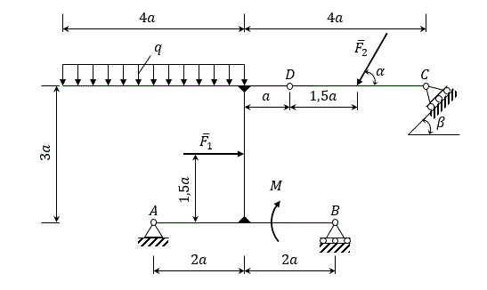 Определить внешние и внутренние связи составной конструкции. <br /> Дано: F<sub>1</sub>=4 кН, F<sub>2</sub>=1 кН, M= 34кН∙м, q= 1кН/м, a= 4 м, α=60°, β=45°.Найти: внешние и внутренние связи.