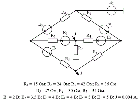 <b>Линейные цепи постоянного тока</b><br />  Для полученной схемы необходимо:<br /> – определить токи во всех ветвях методом контурных токов; <br />– определить токи во всех ветвях методом узловых потенциалов; <br />– определить ток в первой ветви методом эквивалентного генератора; <br /> – рассчитать величину и направление ЭДС, которую необходимо дополнительно включить в первую ветвь, чтобы ток в ней увеличился в два раза и изменил свое направление.
