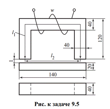 Электромагнит имеет П-образный магнитопровод и якорь, размеры которых (в миллиметрах) приведены на рис. к задаче 9.5. Сталь магнитопровода имеет характеристику намагничивания, изображенную на рис. 9.2. Обмотка электромагнита содержит w = 200 витков. Определить ток обмотки, при котором индукция в воздушном зазоре В = 0,8 Тл