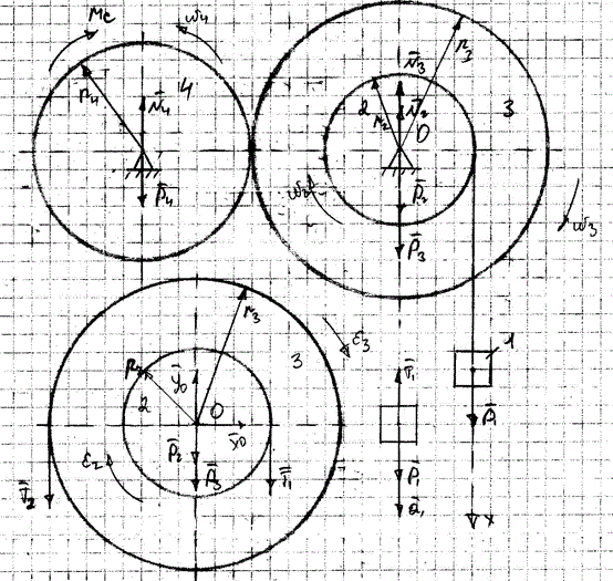 Груз 1 опускается. Заданы веса тел P1, P2, P3, P4 и радиусы r2, r3, r4. Масса тела 3 распределена по ободу,  диск 2 однородный, радиус инерции диска 4  равен ρ. К диску 4 приложен момент сопротивления MС = β*ω4.<br /> Найти закон  движения груза, в начальный момент времени находившегося в состоянии  покоя и реакции оси О составного тела 2-3.