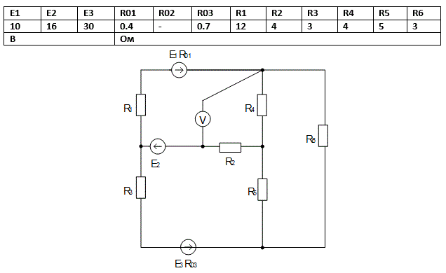 Определить: <br /> 1) Токи в ветки методами: <br />1. методом непосредственного использования законов Кирхгофа <br />2. методом контурных токов <br />3. методом межузлового напряжения <br />4.методом эквивалентного генератора <br />5. методом наложения суперпозиции <br />2) Составить баланс мощностей <br />3) Построить потенциальную диаграмму  <br />4) Определить показания вольтметра