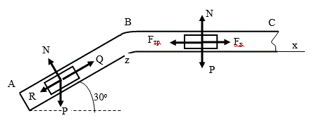 ЗАДАНИЕ Д1-21<br /> Дано: m=2,4 кг,  v<sub>0</sub>=12 м/с, Q=6 Н, R=0.8v<sup>2</sup> Н, l=1,5 м, F<sub>x</sub>=6t Н,  ƒ=0,2. <br />Найти: x =  ƒ(t) - закон движения груза на участке ВС