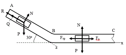 ЗАДАНИЕ Д-1-68 <br />Дано: m=3 кг, v<sub>0</sub>=22 м/с, Q=9 Н, R=0.5v Н, t<sub>1</sub>=3 с, F<sub>x</sub> = 2cos(2t)Н, ƒ=0.2. <br />Найти: x = ƒ(t) - закон движения груза на участке ВС