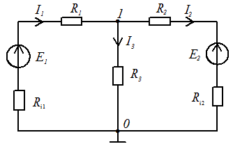Найти токи в ветвях электрической цепи, схема которой приведена на рис.<br /> Параметры электрической цепи E1 = 50В, E2 = 10 В, Ri1 = 0,4 Ом, Ri2 = 1 Ом, R1=3Ом, R2 = R3 = 2 Ом. 