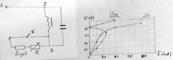 1.	Определить IL при феррорезонансе и Imax общего тока при U<Uрез (К - замкнут) <br />2.	При разомкнутом К вычислить два значения напряжения Uбв (Uбв1, Uбв2) для двух значений токов I = I1 = 30 мА, I = I2 = 60 мА, которые получены при плавном увеличении тока от нуля.