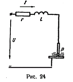 В случае электрической сварки дугой тонких листов при переменном токе в ней развивается мощность Рх = 600 Вт при токе I = 20 А. Напряжение источника U = 120 В, частота сети f = 50 Гц (рис. 24). Чтобы иметь необходимое напряжение на дуге, последовательно с ней включили индуктивную кутушку, сопротивление которой r = 1 Ом.<br />Определите индуктивность катушки; сопротивление реостата, который можно было бы включить вместо катушки; к. п. д. схемы при наличии в ней катушки и реостата.