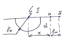 Дано: I = 1000 А, σ = 10<sup>-2</sup> См/м, R0 = 0.5 м, x = 8м, lш = 0.8м<br /> Найти сопротивление заземлителя и шаговое напряжение<br />Rзазем, Uш - ?