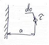 Определить потенциал бесконечного заряженного провода диаметром d<sub>0</sub>, проходящего параллельно проводящей пластине. Построить φ(x)<br /> Дано: τ = 10<sup>-10</sup> Кл/м, а = 10 см, d<sub>0</sub> = 5 мм