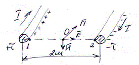 Между двумя проводами двухпроводной линии приложено напряжение 10 кВ, по ним текут токи I = 1000А. Определить величину и направление вектора Пойтинга в точке О (в центре)