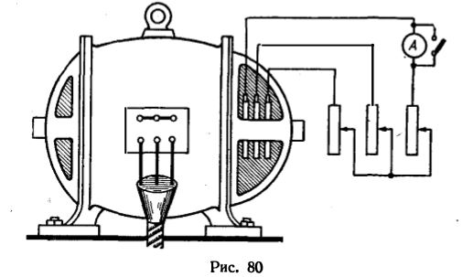 В разрыв провода линии, соединяющей контактные кольца ротора асинхронного электродвигателя с трехфазным реостатом, введен магнитоэлектрический амперметр, шкала которого имеет нулевое значение посередине (рис. 80). Разомкнув рубильник, шунтировавший амперметр во время разбега ротора, не поднимая щеток, наблюдали за отклонениями амперметра: оказалось, что за полминуты указательная стрелка прибора совершила 60 полных колебаний.<br />Определить скорость вращения ротора в течение укаазнного промежутка времени, если обмотка статора шестиполюсная и частота напряжения сети 50 Гц.