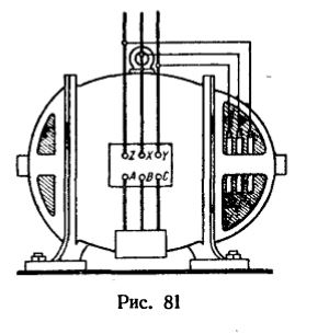 Трехфазный индукционный регулятор присоединен к сети, линейное напряжение в которой 380 В и частота 50 Гц (рис. 81).<br />Составить таблицу, показывающую изменение напряжения на выходе регулятора (т.е. у приемника энергии) в зависимости от угла поворота ротора, если электродвигатель шестиполюсный и при использовании его в качестве электродвигателя напряжение между контактными кольцами неподвижного ротора (при тех же напряжениях, приложенных к обмоткам статора) составляет 164 В.<br />Примечание. Обмотки статора и ротора соединены по схеме "звезда".