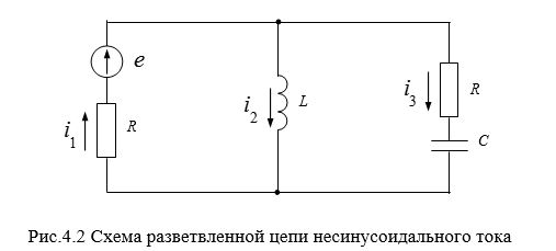 Дано:<br />е = Е0 + Еm<sup>(1)</sup> sin(ωt + Ψ1) + Em<sup>(3)</sup> sin(3ωt + Ψ3) = 20 + 100√2 sin(ωt + 30°) + 50√2 sin(3ωt - 60°), B:   <br />R = 40 Ом, L = 20 мГн, С = 220 мкФ, частота f = 50 Гц.<br />Найти:<br />1. Действующие и мгновенные значения гармоник токов ветвей;<br />2. Действующие и мгновенные значения токов ветвей;<br />3. Действующее значение э.д.с.;<br />4. Мощности и коэффициент мощности несинусоидальной цепи, а также коэффициент мощности для первой гармоники.