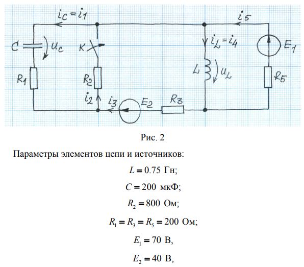 1. Изобразить электрическую цепь, подлежащую расчету, привести численные значения параметров и задающих источников тока и напряжения. <br />2. Рассчитать ток или напряжение в одной из ветвей классическим методом. <br />3. Составить эквивалентную операторную схему и записать для нее систему уравнений по законам Кирхгофа. Рассчитать искомый ток операторным методом. <br />4. Построить график изменения во времени найденной величины